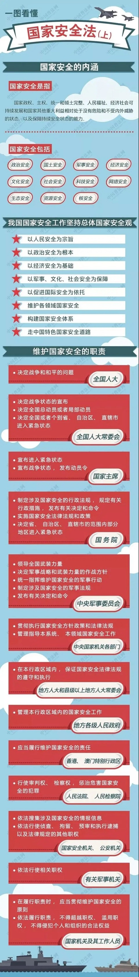 J9九游会·（中国）官网首页开展《中华人民共和国国家安全法》宣传活动